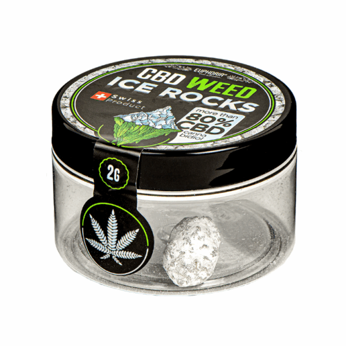 Euphoria 80% CBD Ice Rock