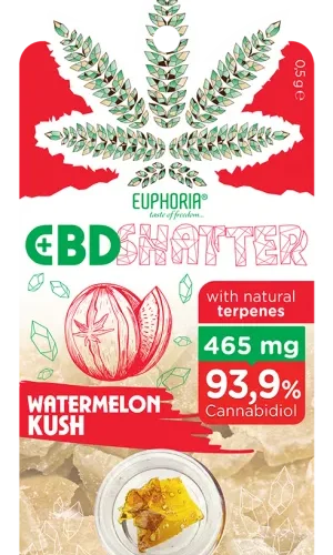 Euphoria Shatter Watermelon Kush (93-465 mg CBD) 465 mg