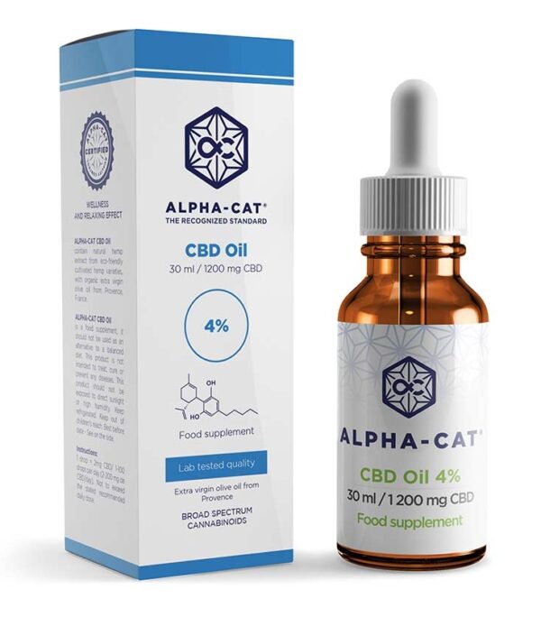 Alpha-CAT CBD olaj 4%