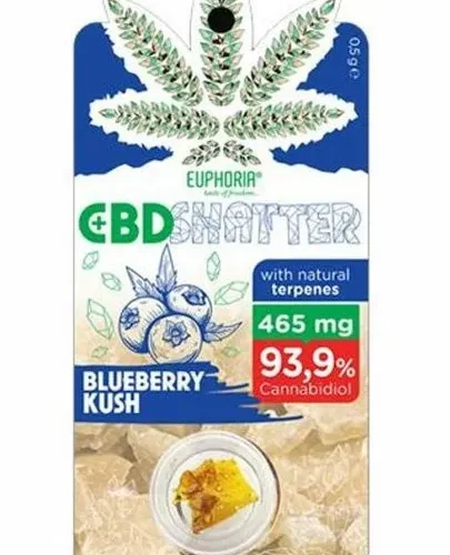Euphoria Shatter Blueberry Kush (93-465 mg CBD) 465 mg