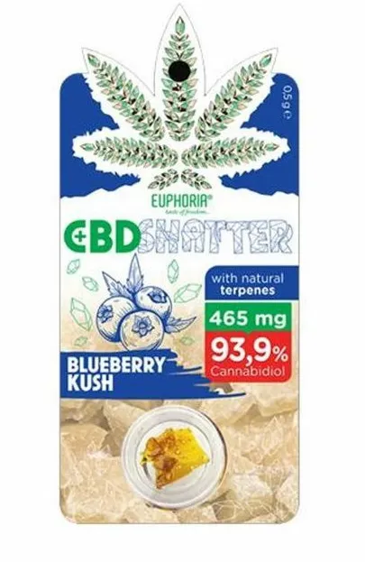 Euphoria Shatter Blueberry Kush (93-465 mg CBD) 465 mg