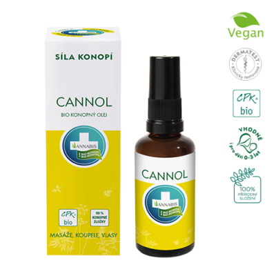 Annabis Cannol kenderolaj