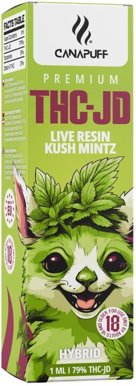CanaPuff Eldobható Vape Pen Kush Mintz