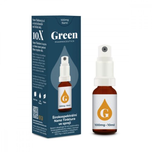 Green Pharmaceutics Széles spektrumú nanospray