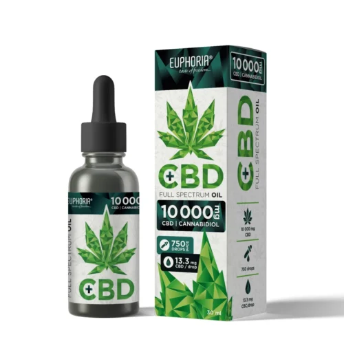 Euphoria Full Spectrum CBD olaj