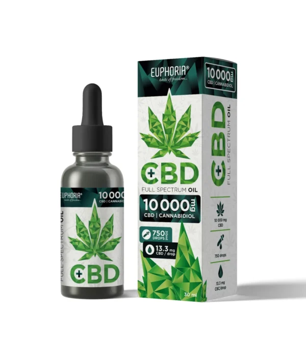 Euphoria Full Spectrum CBD olaj