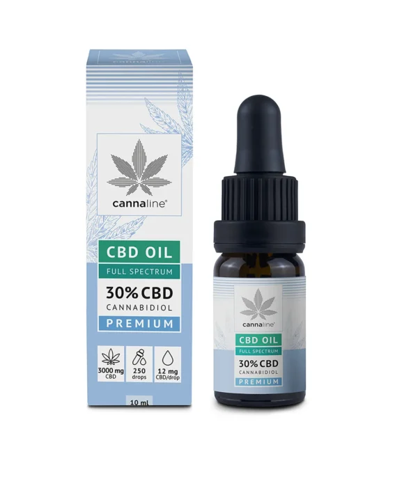 CANNALINE CBD kenderolaj 30%