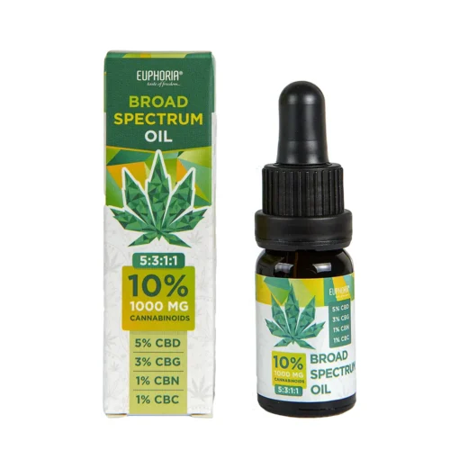 Euphoria Széles spektrumú CBD olaj 10%