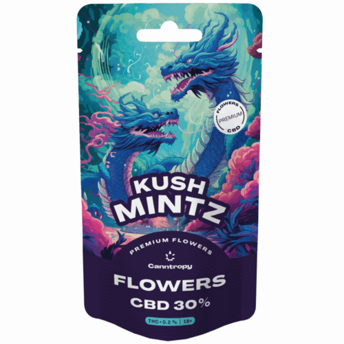 Canntropy CBD Flowers Kush Mintz