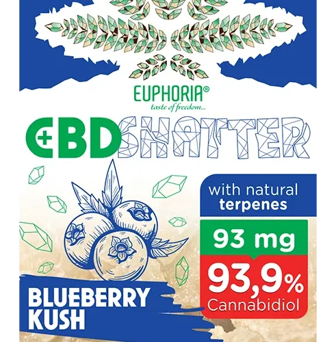 Euphoria Shatter Blueberry Kush (93-465 mg CBD) 93 mg