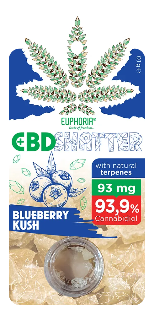 Euphoria Shatter Blueberry Kush (93-465 mg CBD) 93 mg
