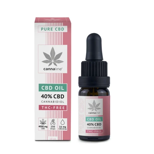 CANNALINE CBD kenderolaj
