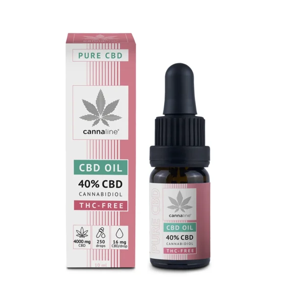CANNALINE CBD kenderolaj