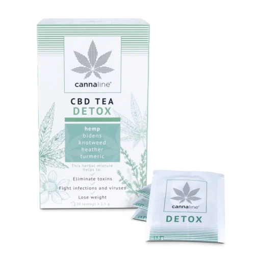 CANNALINE CBD Tea DETOX