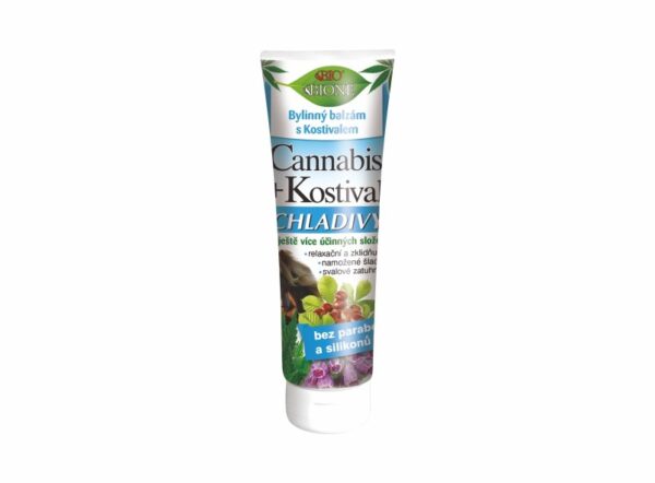 Bione Gyógynövényes balzsam comfrey COOLANT