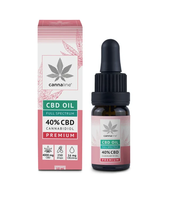 CANNALINE Premium CBD kenderolaj 40%