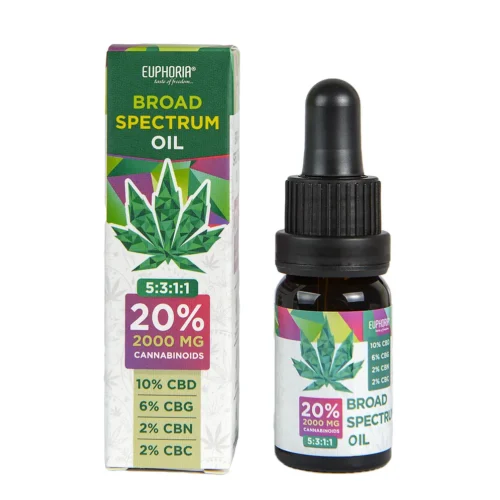 Euphoria Széles spektrumú CBD olaj 20%