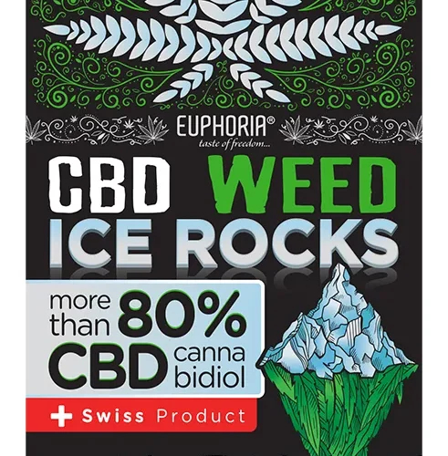 Euphoria 80% CBD Ice Rock