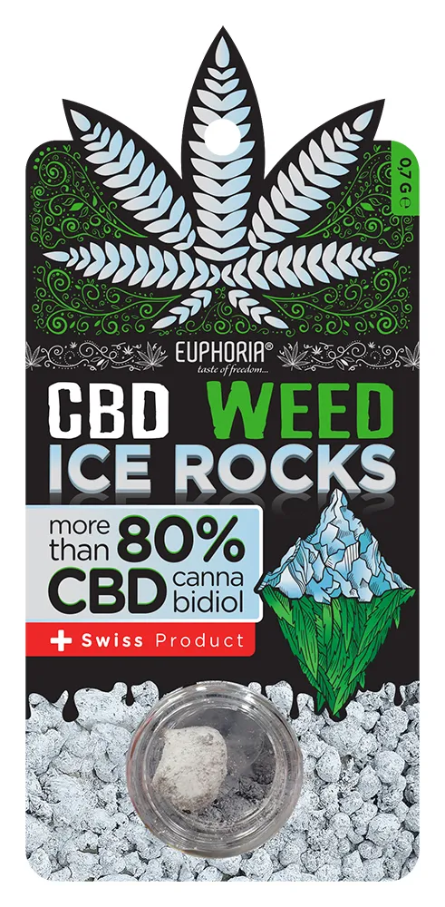 Euphoria 80% CBD Ice Rock