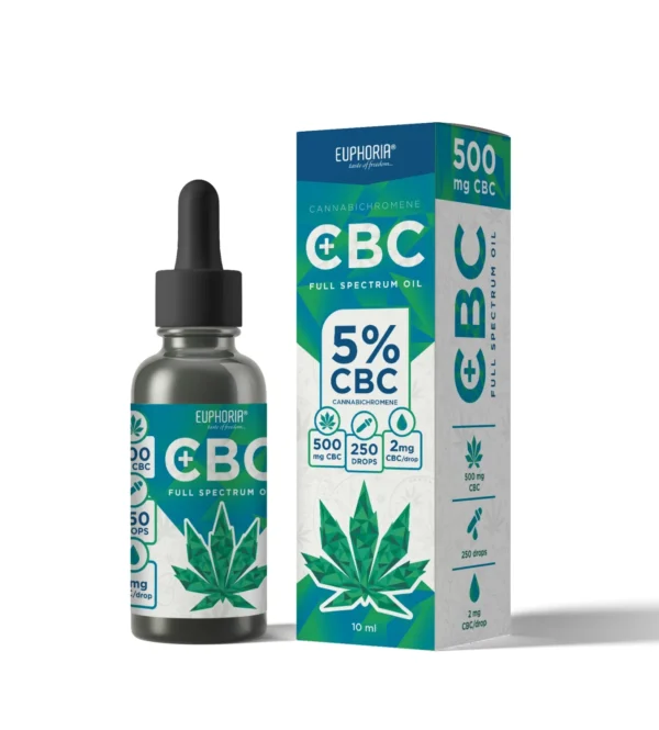 Euphoria CBC olaj 5%