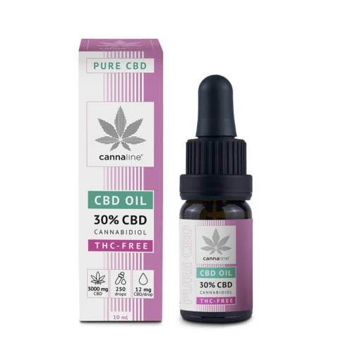 CANNALINE CBD kenderolaj THC mentes