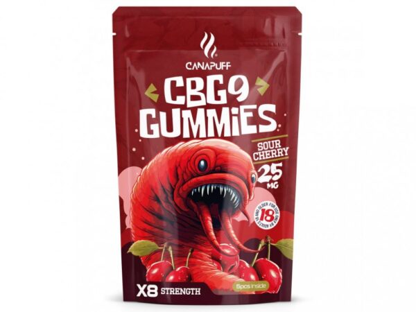CanaPuff CBG9 Gummies Meggy