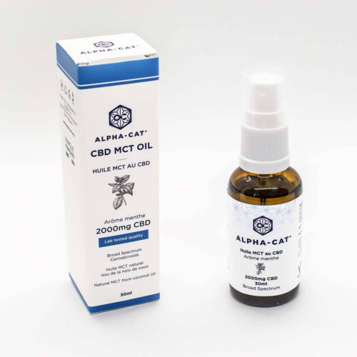 Alpha-Cat CBD Spray MCT kókuszolaj mentával