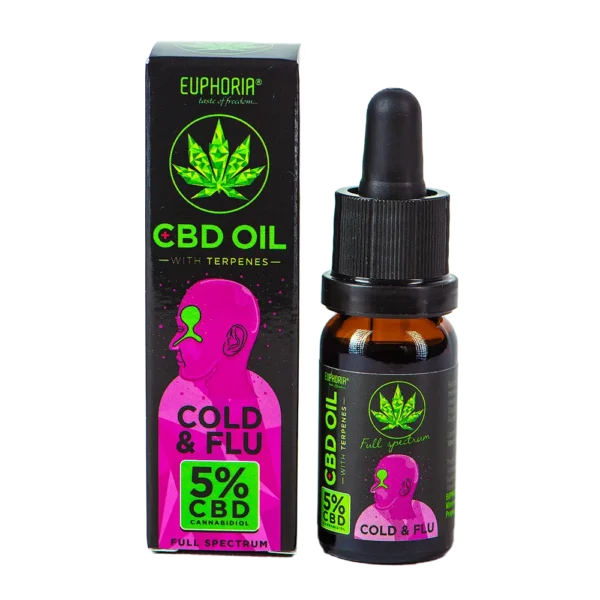 Euphoria CBD olaj 5% terpénekkel 10 ml